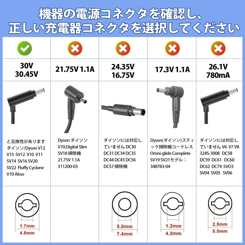 ダイソン 掃除機 30V 充電器