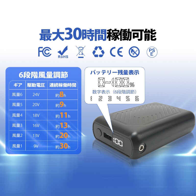 バートル BURTLE AC300 AC360 AC08 AC09 代替品