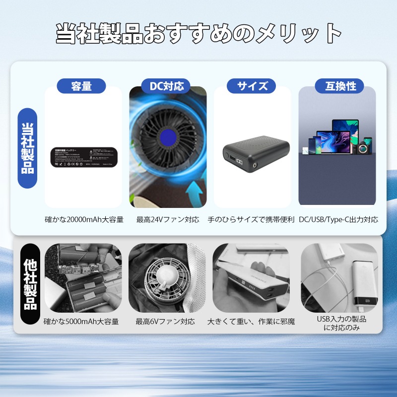 バートル BURTLE AC300 AC360 AC08 AC09 代替品