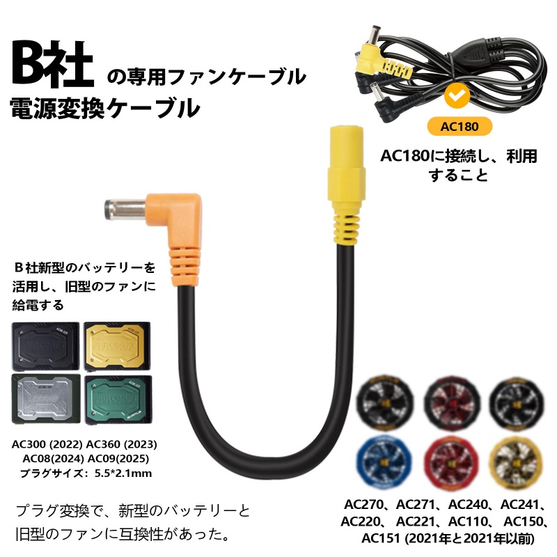 Burtle 旧型ファンを新型バッテリーで動作させる変換ケーブル