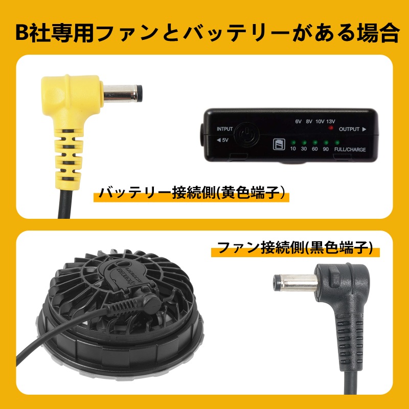 BURTLE ファンケーブル AC180 の代替品