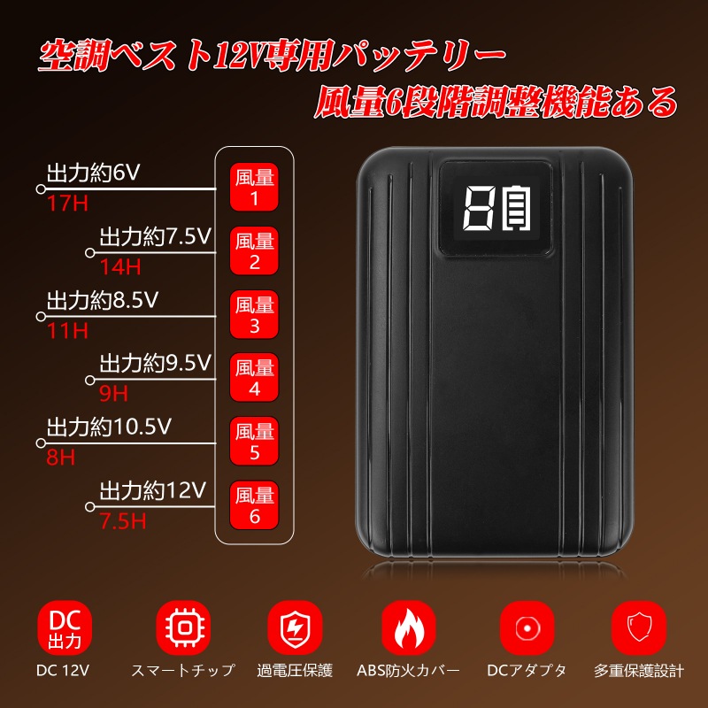 空調作業服 ベスト ファン バッテリー セット 12V 14400mAh