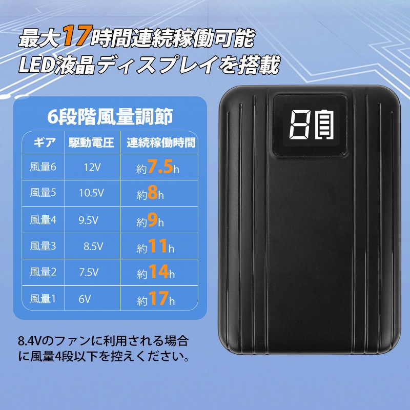 空調作業服 バッテリー 12V 14400mAh 6段階調整 変換ファンケーブル バートル BURTLE AC100/130/140/160/210/230/260 の代替品 互換品 同等品