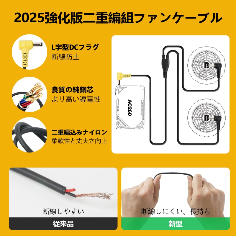 バートル ファンケーブル AC180 の同等品