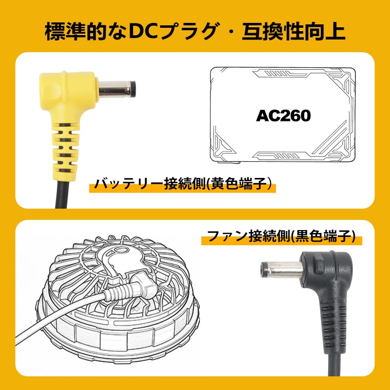 バートル ファンケーブル AC180 の同等品