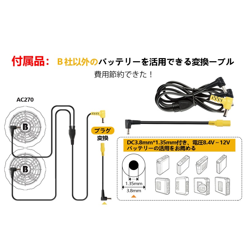 BURTLE ファンケーブル AC180 の代替品