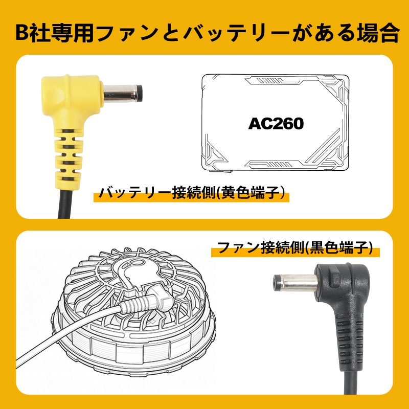 BURTLE ファンケーブル AC180 の代替品
