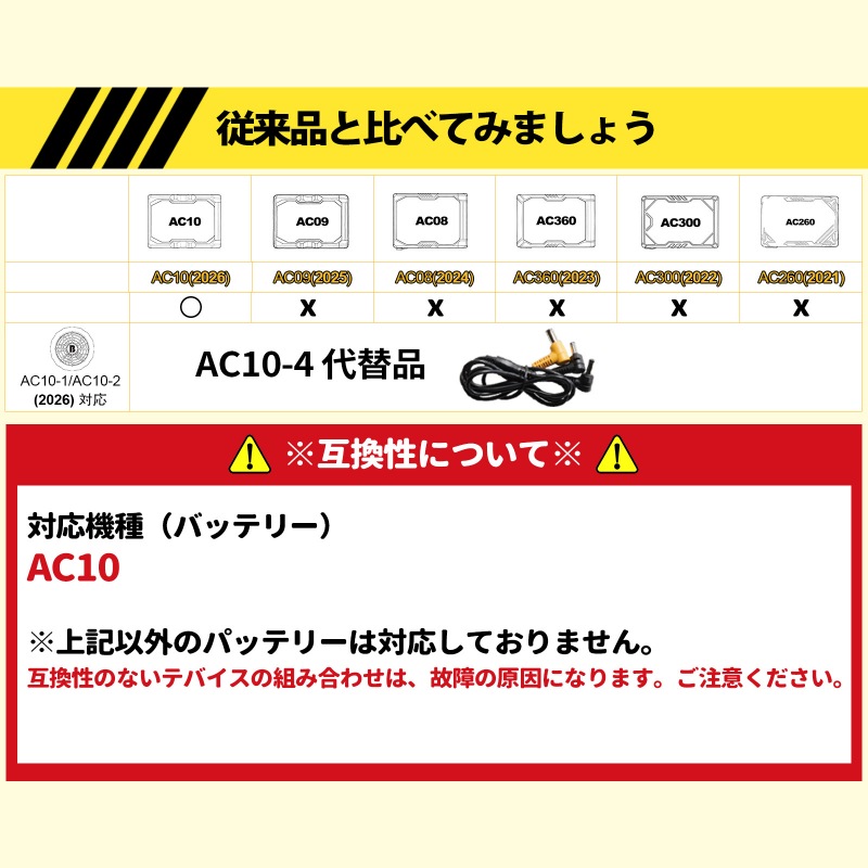 バートル 空調服 ファンケーブル AC10-4の代替品