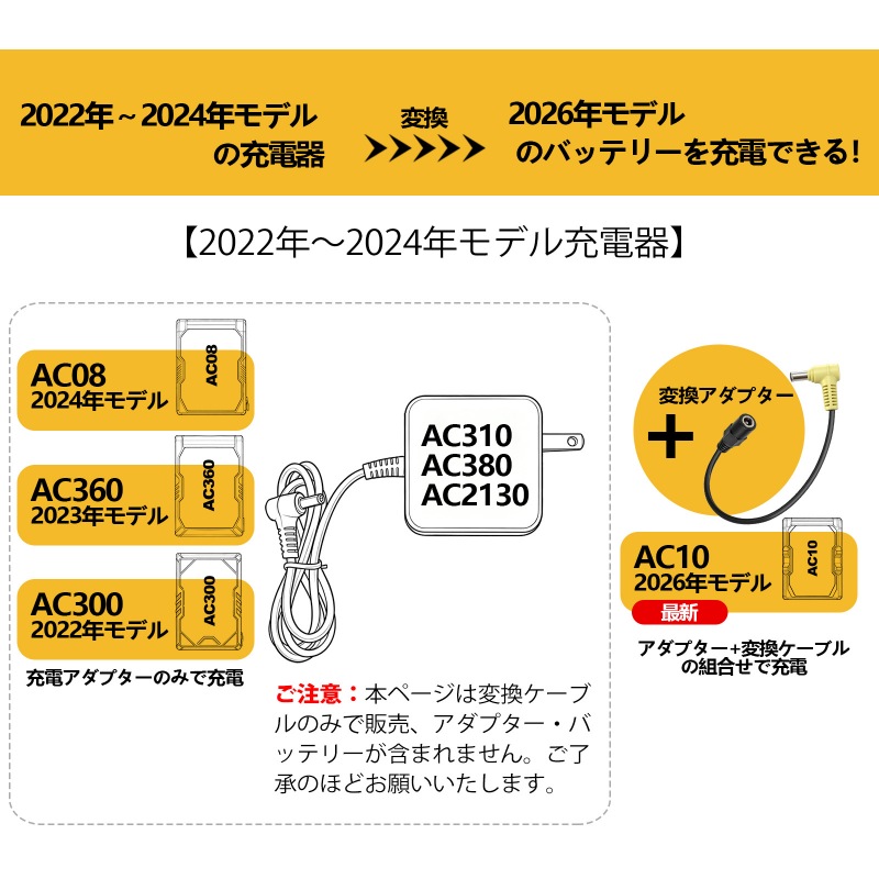 バートル専用変換ケーブル2022~2024年→2026年