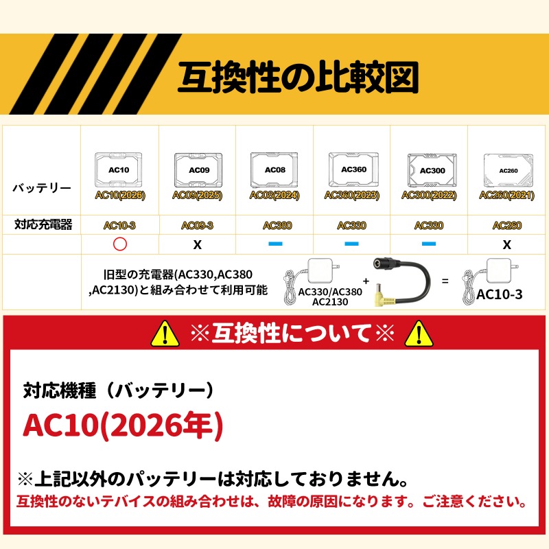 バートル専用変換ケーブル2022~2024年→2026年