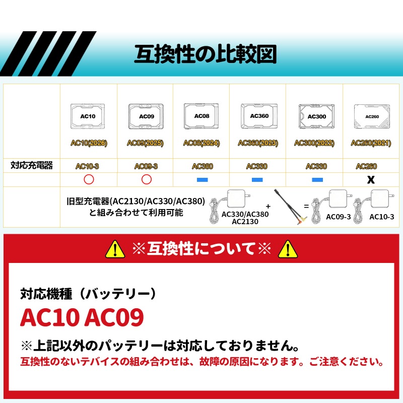 バートル専用充電変換ケーブル
